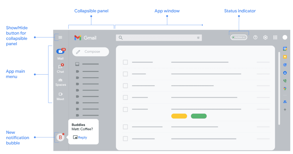 Google Gmail New Layout Diagram