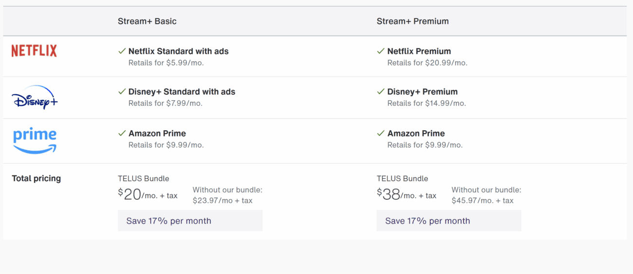 Stream Telus Stream+ adds Amazon Prime and Disney+ to bundle - TheConsumR.com